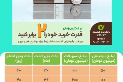 دریافت وام قرض الحسنه با شرایط ویژه در طرح فجر مهر بانک قرض الحسنه مهر ایران 